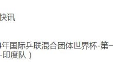 九游官网:2024成都国际乒联混合团体世界杯直播频道平台 中国vs印度直播观看入口