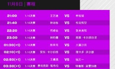 九游体育:WTT法兰克福冠军赛1/4决赛赛程直播时间表 今天（11月8日）比赛对阵名单